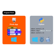 KIT ROBOT ÉDUCATIF CONSTRUCTION PROGRAMMATION TÊTE HUMANOIDE PICOH OHBOT (BLANC / ORANGE) APPLICATION WINDOWS PYTHON SCRATCH_7