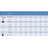 Vidaxl panneaux de terrasse wpc avec accessoires 35 m² 4 m marron 274838_7