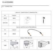 Détecteur de véhicules Sp2-114w pour parkings industriels