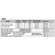 Combi-Tiller PTO, décompacteur ajustable pour agriculture professionnelle