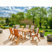 Table de jardin orlando bois d'eucalyptus – MTF – rectangulaire – 2nab2165_7