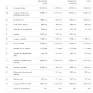 Dw20 mini-dumper sur pneu - wacker neuson - 2000 kg_7