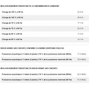 Xqp100 groupes électrogènes industriel mobile de location - caterpillar - puissance principale 100 kva_7