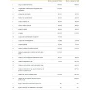 Dt 05 mini-dumper sur chenilles - wacker neuson - 500 kg_7
