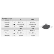 Scie à ruban professionnelle Optimum S 350 DG - 3290350 - grandes capacités de coupe pour métaux - angle de -45° à +60°_7