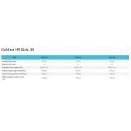 Hr - fraises et herses rotatives Sulky - largeur de travail 2,5 à 4 m - conception ultra-robuste et garantie 3 ans_7