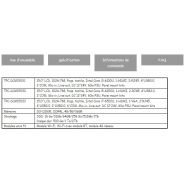 Tpc-dcm150s - ecrans tactiles - taicenn - résolution 1024 * 768_7
