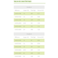 Godet renforcé HD - Standard - Polyvalent et robuste avec double lame de renfort et acier HB 400_7