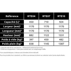 Cuve de transport en acier pour gasoil, fuel et gnr - robustank essentiel