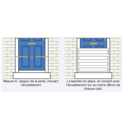 Batardeau anti-Inondations Floodshield - Simple d'installation sans outils
