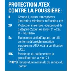 Portatif radio DMR Motorola ATEX DP4401EX / DP4801EX - IP67, GPS, 1000 canaux, certifications ATEX/IECEx