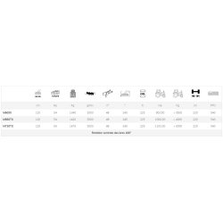 M600x m660tx m730tx - broyeur forestier - marolin - 120 cm