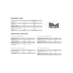 Groupe électrogène industriel GTW-2555 T5 - 50 Hz, triphasé, 2555 kVA - MITSUBISHI et MECC ALTE