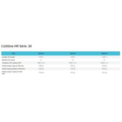 Hr - fraises et herses rotatives Sulky - largeur de travail 2,5 à 4 m - conception ultra-robuste et garantie 3 ans