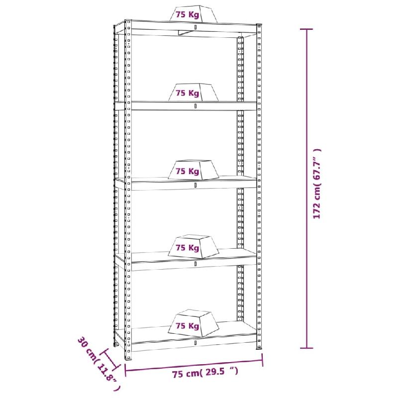 Vidaxl étagères à 5 niveaux 3pcs anthracite acier et bois d'ingénierie 152859_8