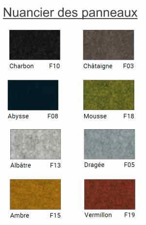 Panneau en PET compacté avec reliefs personnalisables