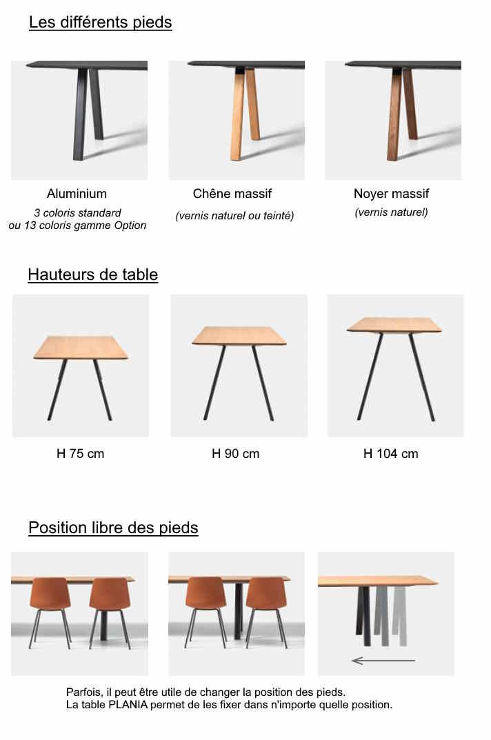 Table PLANIA - modulaire, personnalisable avec finitions chêne ou noyer, et pieds réglables_8