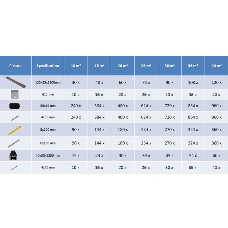 Vidaxl panneaux de terrasse creux wpc 30 m² 2,2 m marron foncé 275722_8