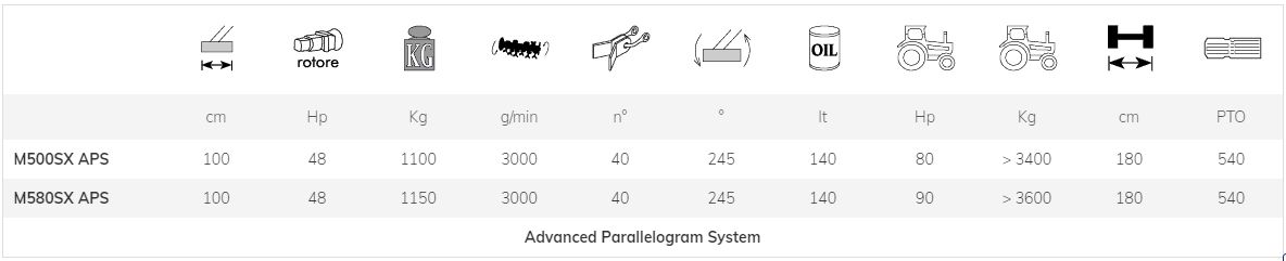 M500SX APS M580SX APS - Broyeur forestier Marolin - Débroussailleuse hydraulique 100 cm pour tracteurs 80/90 HP_8