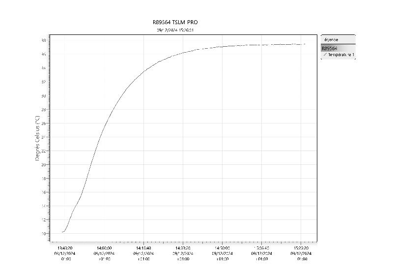 Incubateur / étuve BINDER BD-115 avec convection naturelle 100°C_8