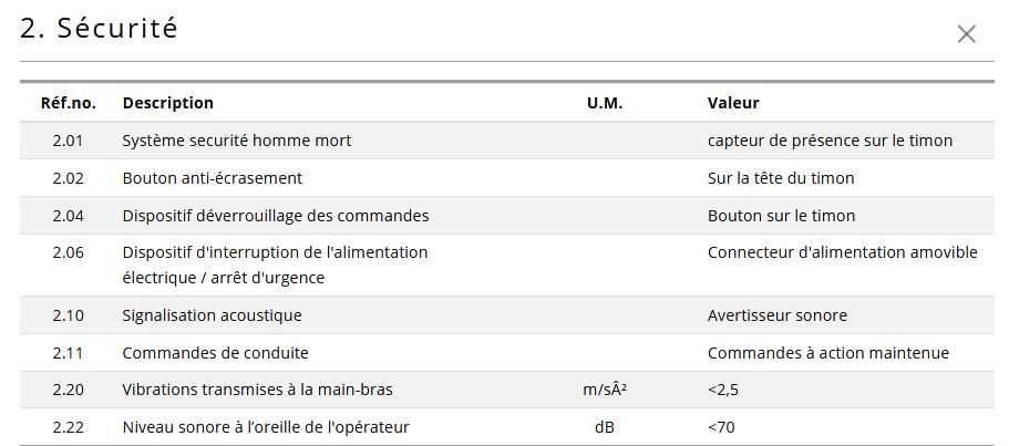 R5 brouette à moteur électrique - zallys - 750 kg_8