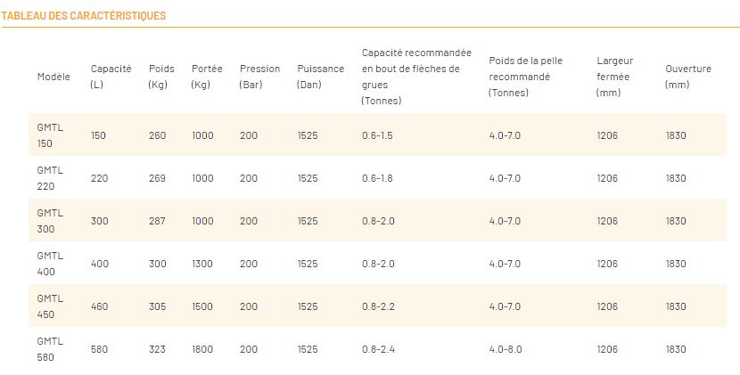 Benne preneuse Série GMTL_8