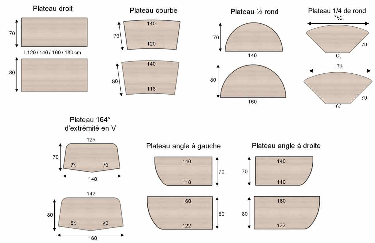 Table modulaire EASY - pieds partagés - configurable et personnalisable avec options_8