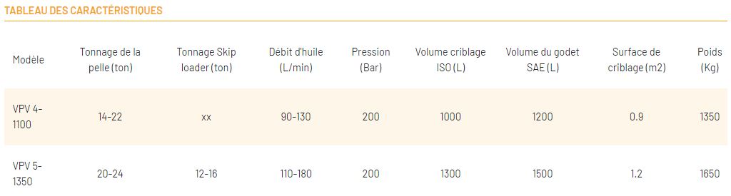 Godet cribleur Série VPV - Modèles à essieux verticaux pour pelles hydrauliques 14 à 24 tonnes - Viper Metal_8