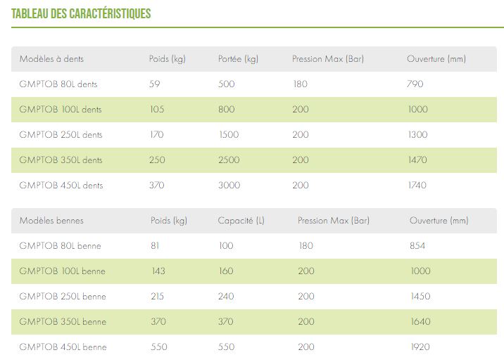 Grappin forestier multifonction_8