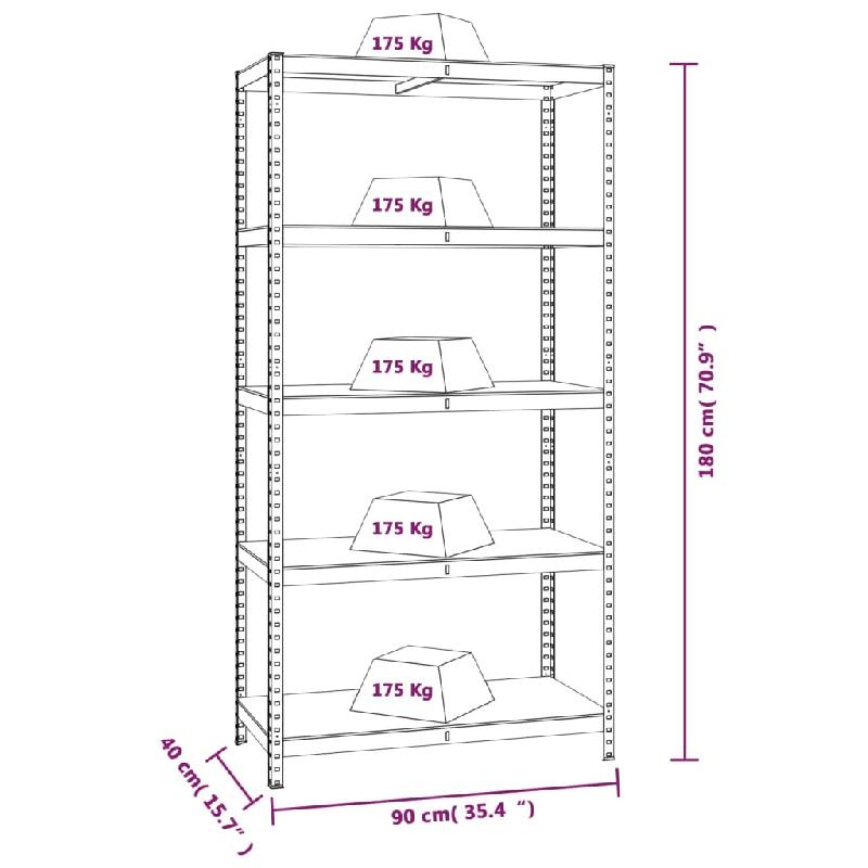 Vidaxl étagères à 5 niveaux 4pcs bleu acier et bois d'ingénierie 3154176_8