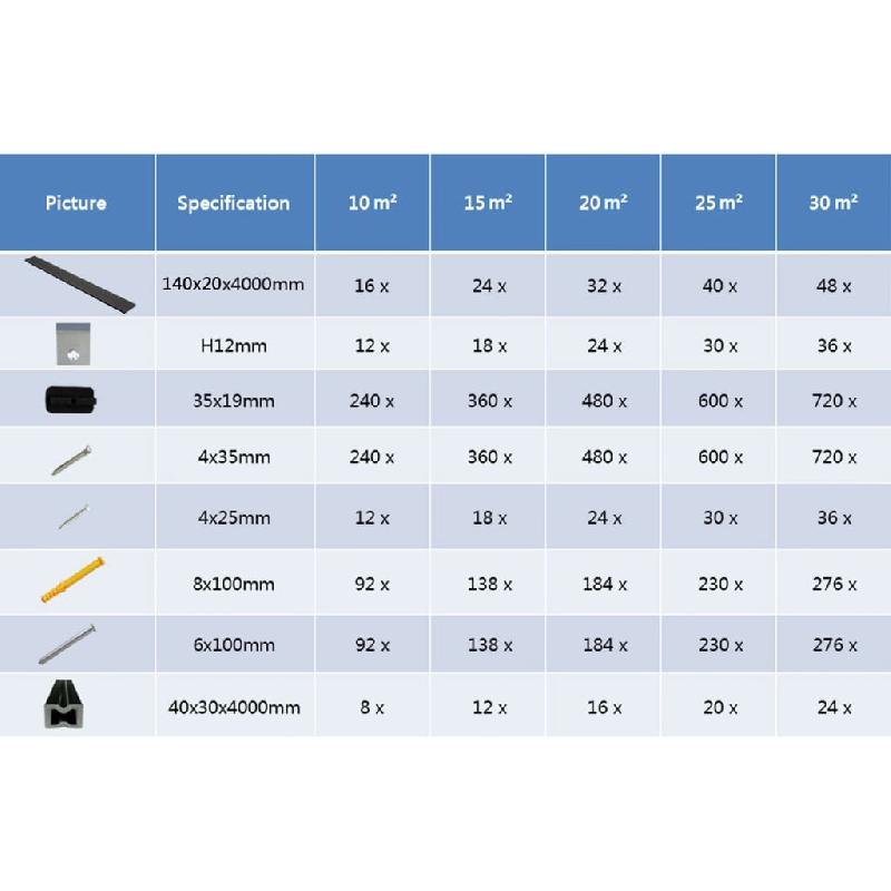 Vidaxl panneaux de terrasse solides et accessoires wpc 20 m² 4 m noir 275698_8