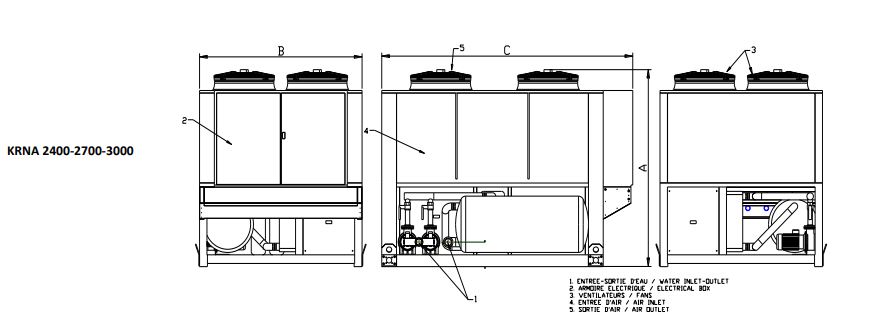 Refroidisseur d'eau industriel KRNA 600 à 3000 - Conception moderne pour industrie lourde et autres applications_8