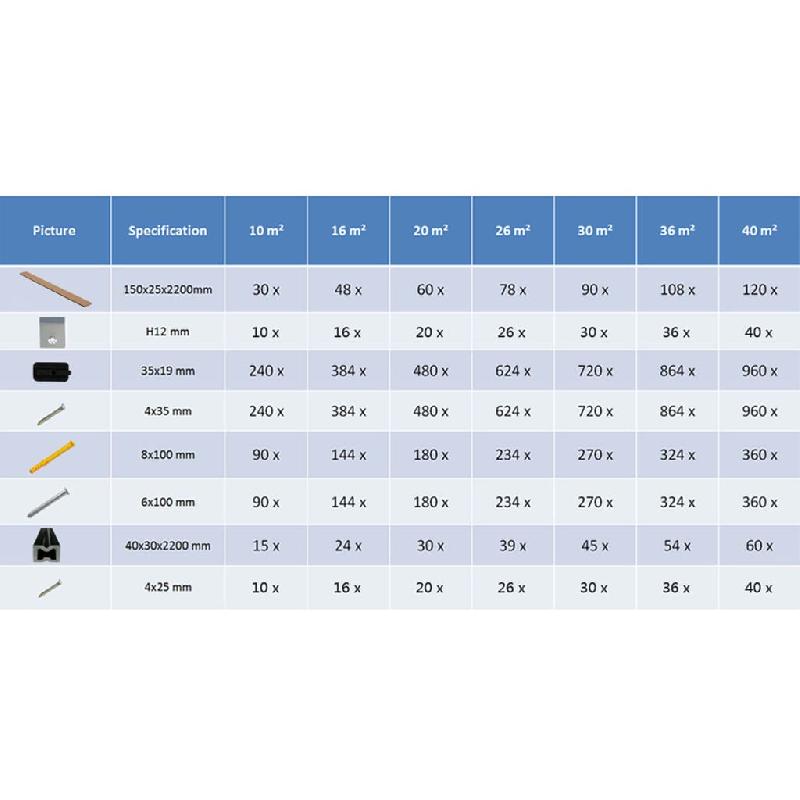 Vidaxl panneaux de terrasse creux et accessoires wpc 40 m² 2,2 m teck 275717_8