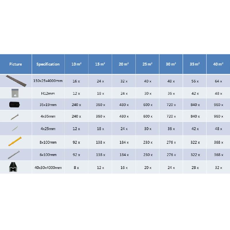 Vidaxl panneaux de terrasse creux wpc 20 m² 4 m marron foncé 275734_8