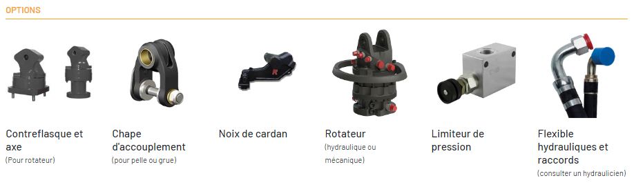 Pince manutention Série GMRT_8