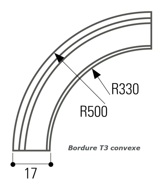 Palette de 12 bordures T3 standard