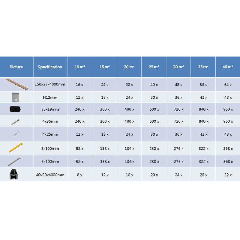 Vidaxl panneaux de terrasse creux et accessoires wpc 35 m² 4 m teck 275730_8
