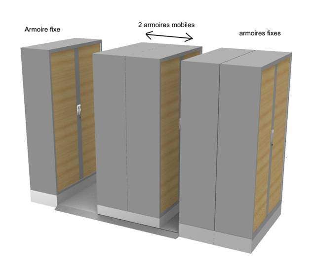 Archivage mobile à déplacement latéral et frontal Easy-Move - solution optimisée pour armoires à rideaux nouvelle génération_8