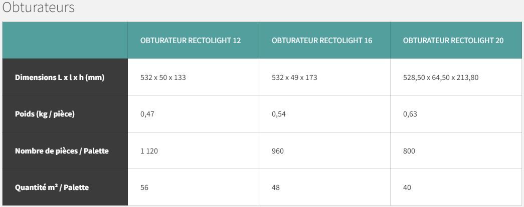 Entrevous très léger en bois Rectolight - idéal pour plancher d'étage, disponible en 3 longueurs_8