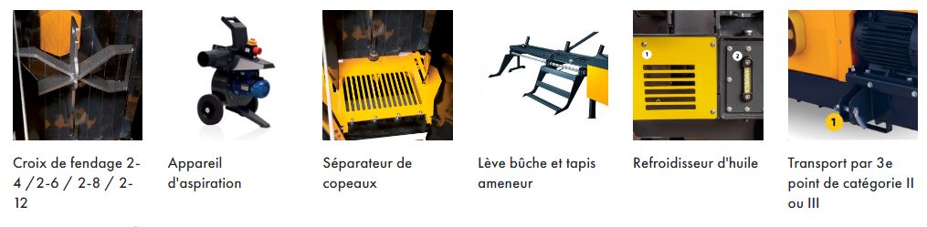Combiné à bois de chauffage Titan 40/20 PREMIUM - scieur fendeur Uniforest avec lame WIDIA, 20 tonnes de force de fendage_8
