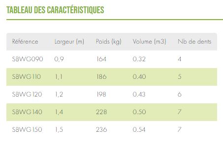 Godet grappin crocodile - MINI_8