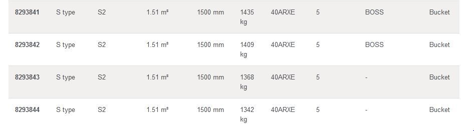 EC250D GODET D'EXCAVATION RENFORCÉ - VOLVO - ARÊTES UNIVERSELLES - PIÈCES D'USURE 30AMRE-40ARXE_8