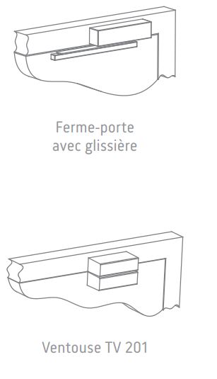 Porte anti-effraction sur mesure, pleine ou vitrée - simple et double - cr4_8