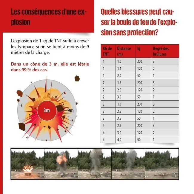 Corbeille de propreté anti bombes_8