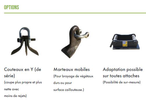 Outil hydraulique série DA pour débroussaillage optimal