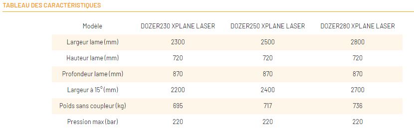 Lame bull laser Xplane_8