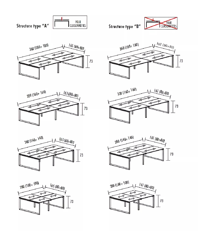 Bench bureaux vis-à-vis piètement fermé à partir de 2 postes So Martos_8