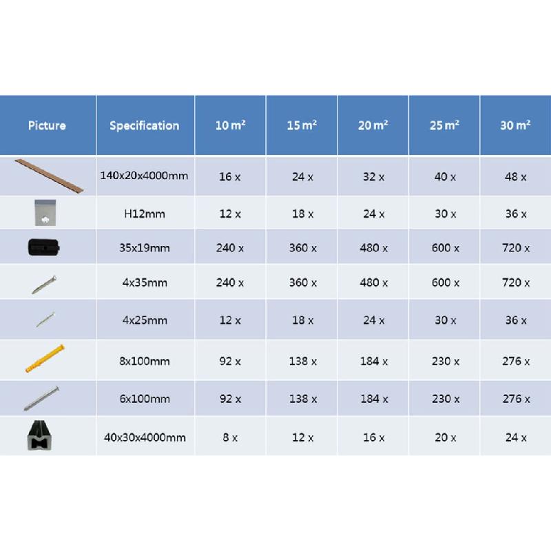 Vidaxl panneaux de terrasse solides et accessoires wpc 15 m² 4 m teck 275702_8