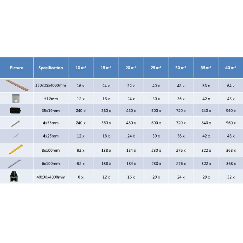 Vidaxl panneaux de terrasse creux et accessoires wpc 30 m² 4 m teck 275729_8