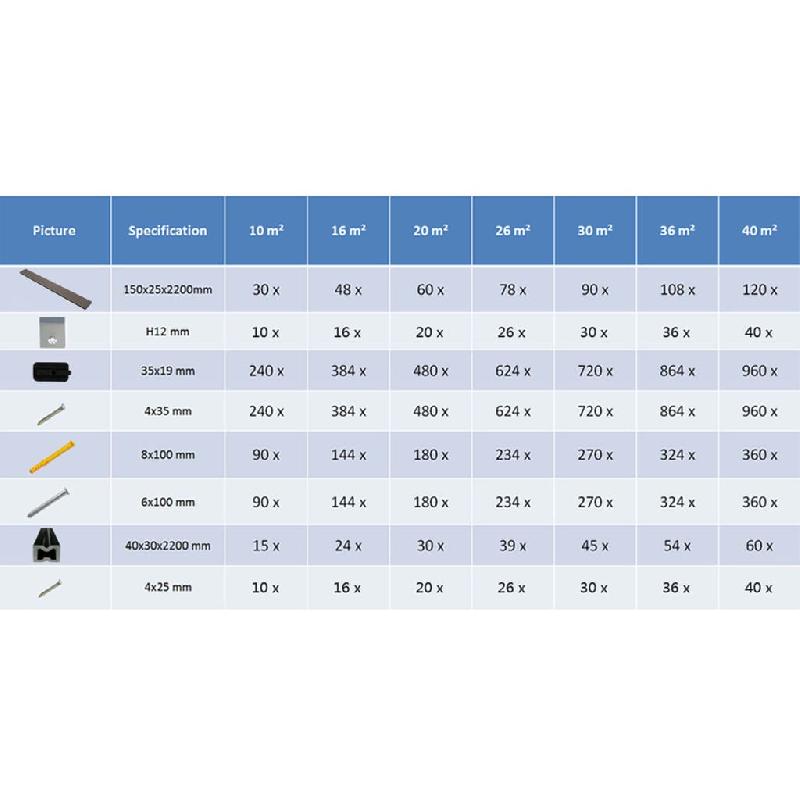 Vidaxl panneaux de terrasse creux wpc 20 m² 2,2 m marron foncé 275720_8